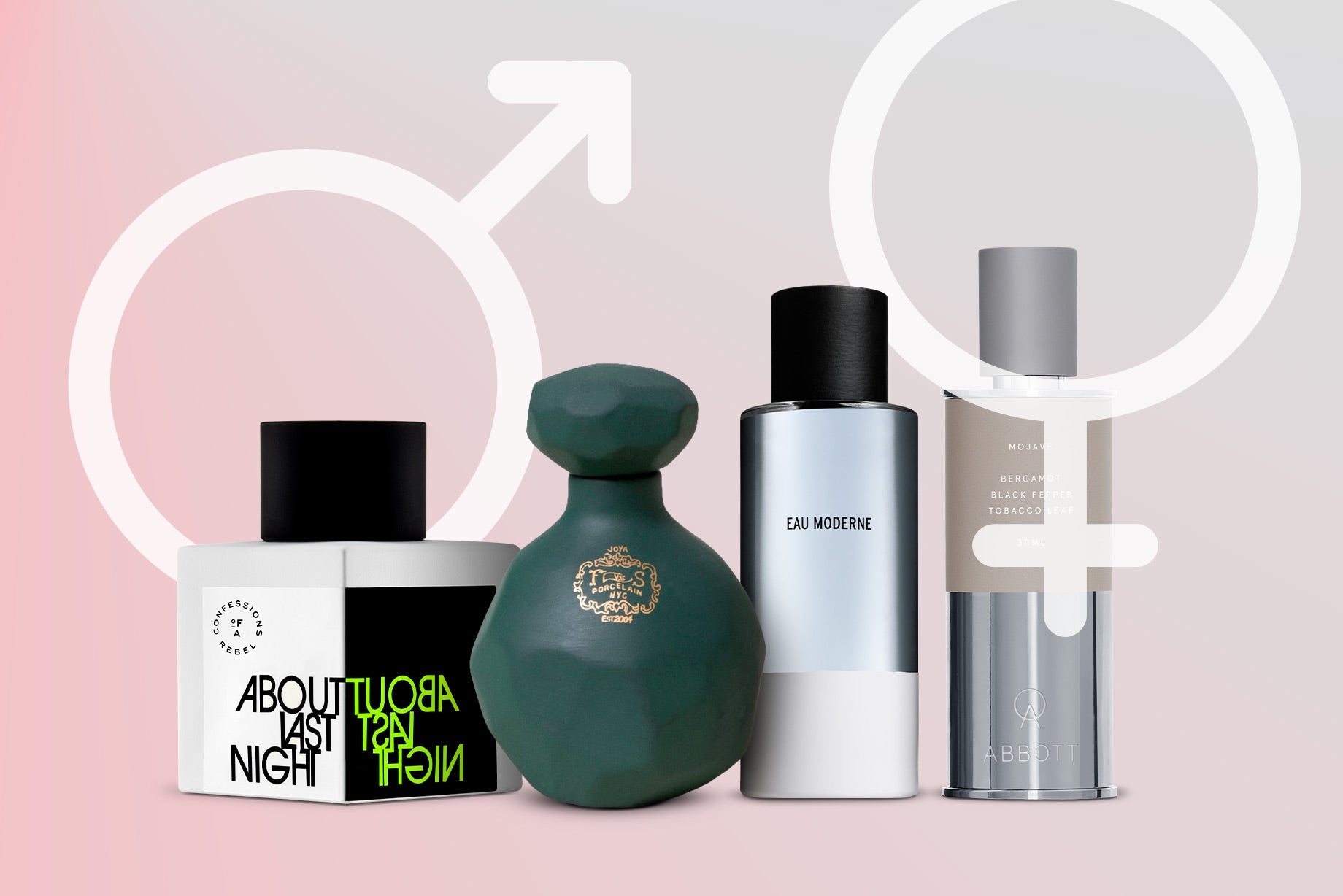 Unisex Fragrances: The Future of Luxury Perfumery